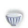 Mini Plate 3.75" Blue & White Teacup Stripe
