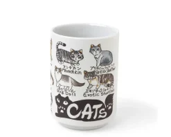 Teacup Favorite Cats
