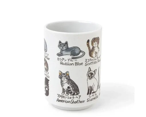 Teacup Favorite Cats